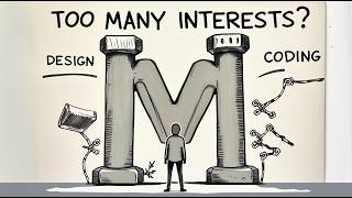 Career Strategy For People With Too Many Interests (The M-Shaped Professional)