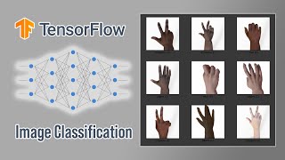 RealWorld Python Neural Nets Tutorial (Image Classification w/ CNN) | Tensorflow & Keras