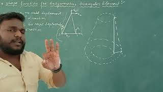 FEM, UNIT-5,Lec-3||AXISYMMETRIC|Derive Shape Functions for Axisymmetric Triangular Element, N1,N2,N3