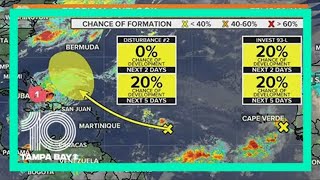 Tracking Hurricane Isaias