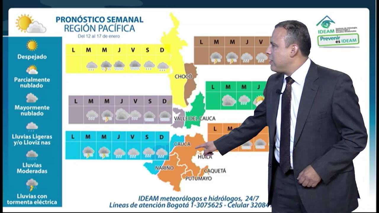Pronóstico del Tiempo con el IDEAM YouTube