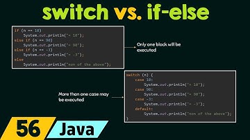 switch vs. if-else in Java
