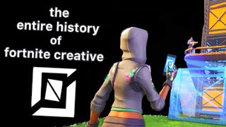 the entire history of Fortnite Creative, i guess (2018-2022)