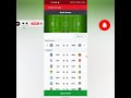 Free sportybet instant virtual strategy