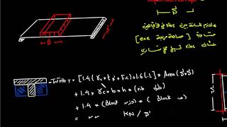 02 Hollow Block Two Way