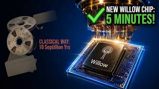 The Problem Google's Quantum Chip Just Solved in Seconds