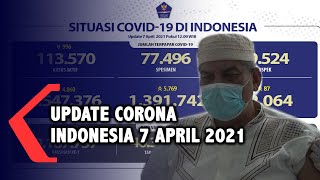 Rekor Dunia! India Catat Lebih Dari 400.000 Kasus Corona Dalam Sehari