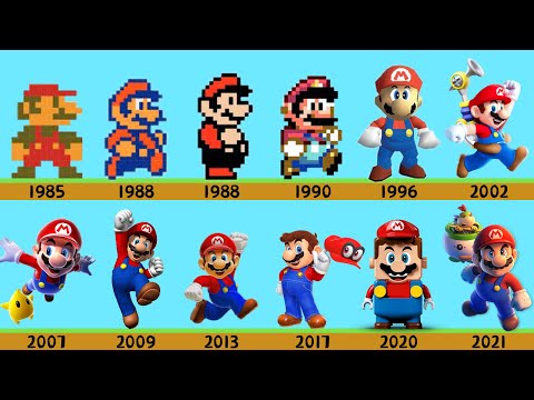 Evolution of Super