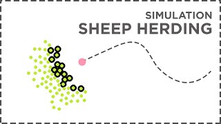 Python Swarm Simulation | Herding sheep using python🐏
