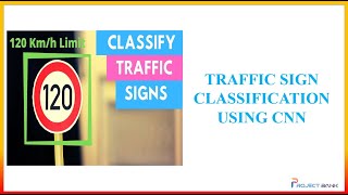 1  Introduction to Traffic Sign Classification