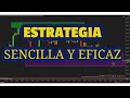 💹ESTRATEGIA CON SOPORTES Y RESISTENCIAS |🚀 MUY SENCILLA Y ASOMBROSAMENTE EFICAZ