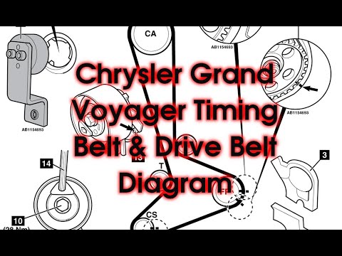 chrysler grand voyager timing belt or chain