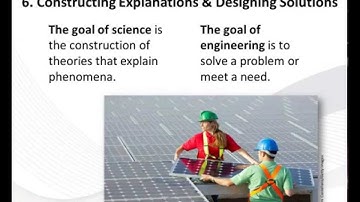 Difference Between Scientific Inquiry and Engineering for Students under NGSS - Cary Sneider