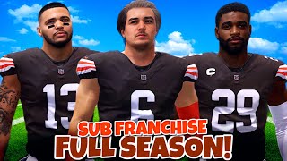 FULL SEASON SUBSCRIBER FRANCHISE  Every Game!