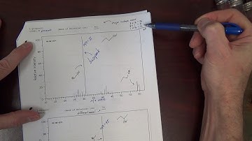 Organic I_Mass Spec Video Lecture