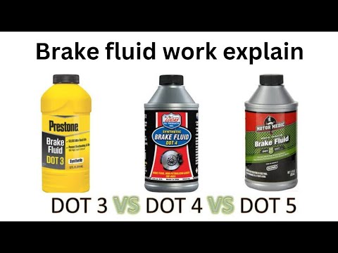 Deffrenc between DOT3 DOT4 & DOT5 Brake fluid. how does Brake fluid(oil