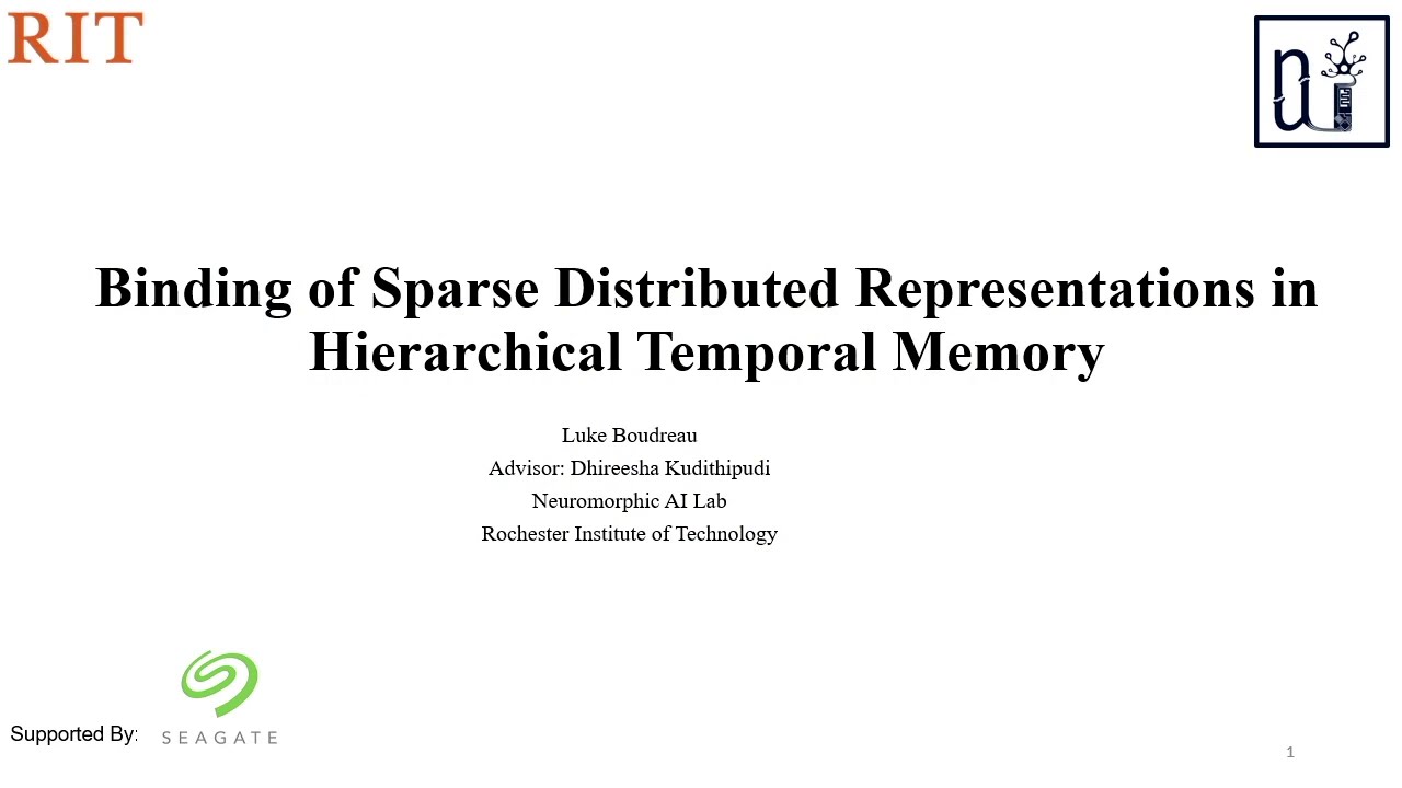 Binding the sparse distributed representations in hierarchical temporal memory | Luke Boudreau | 2019