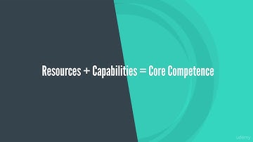 7.3  The role of resources and capabilities