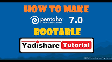 Pentaho 7.0 : Tips How To Make Your Pentaho BI Server Can Start Automatically OR Bootable