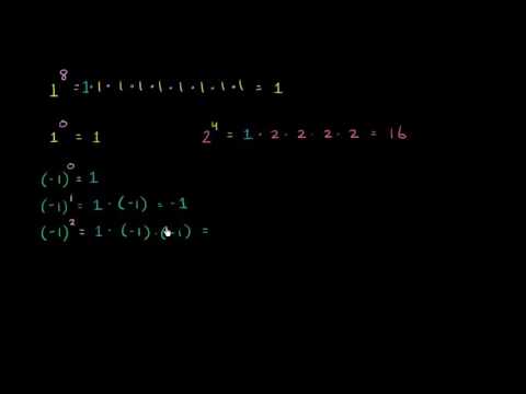 1 და -1-ის სხვადასხვა ხარისხში აყვანის ნიმუშები