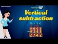 Vertical Subtraction Quiz
