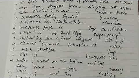 FPSC|| Today Paper || Custom inspector||