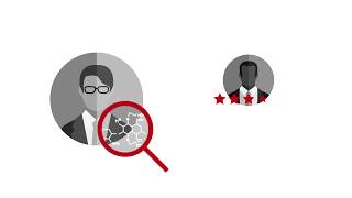 QIC Internal Sales Incentive Programs