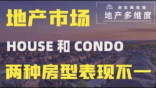 大多伦多地区House和Condo两类市场动态，高息下的市场表现不一样 （地产多维度第31期）