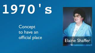 NVRC 30 Year History Video