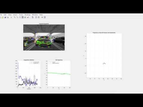 Monocular visual odometry pipeline, parking with BA 8x (S.Nyffenegger, S.Ratz)