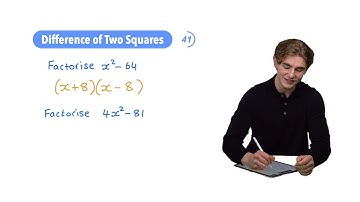 Every GCSE Maths Algebra Topic