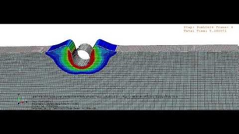 CEL Pipe Soil Interaction