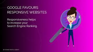Responsive Website: The Tool You Need to Be Competitive Online