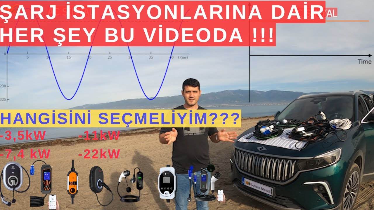 ELEKTRİKLİ ARAÇ AC ŞARJ CİHAZLARI - ÇALIŞMA PRENSİPLERİ - HANGİSİNİ SEÇMELİ?3,5kW, 7,4kW, 11kW, 22kW