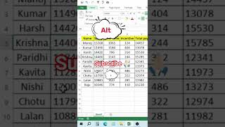 Insert Column in Excel Instantly 🔥 | Magic Shortcut Key | Want More? Subscribe Now!