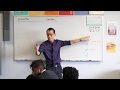 Calculus Concepts and Derivatives