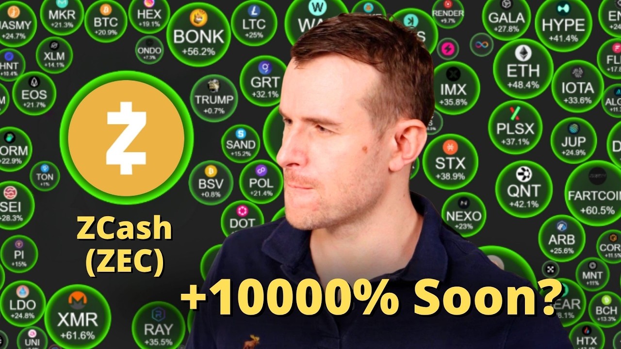 How High Can ZCash Go? 🤩 ZEC Crypto Token Analysis