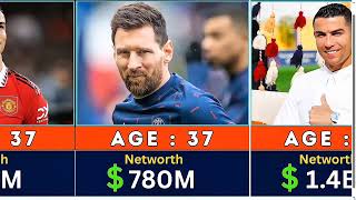 Ronaldo vs Messi From Childhood to Billion-Dollar Net Worth #Ronaldo #cr7 #portugal #messi #football