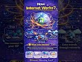 HOW INTERNET WORKS 🌍 ??? #networking #networksecurity #networkdevices #internet #interview