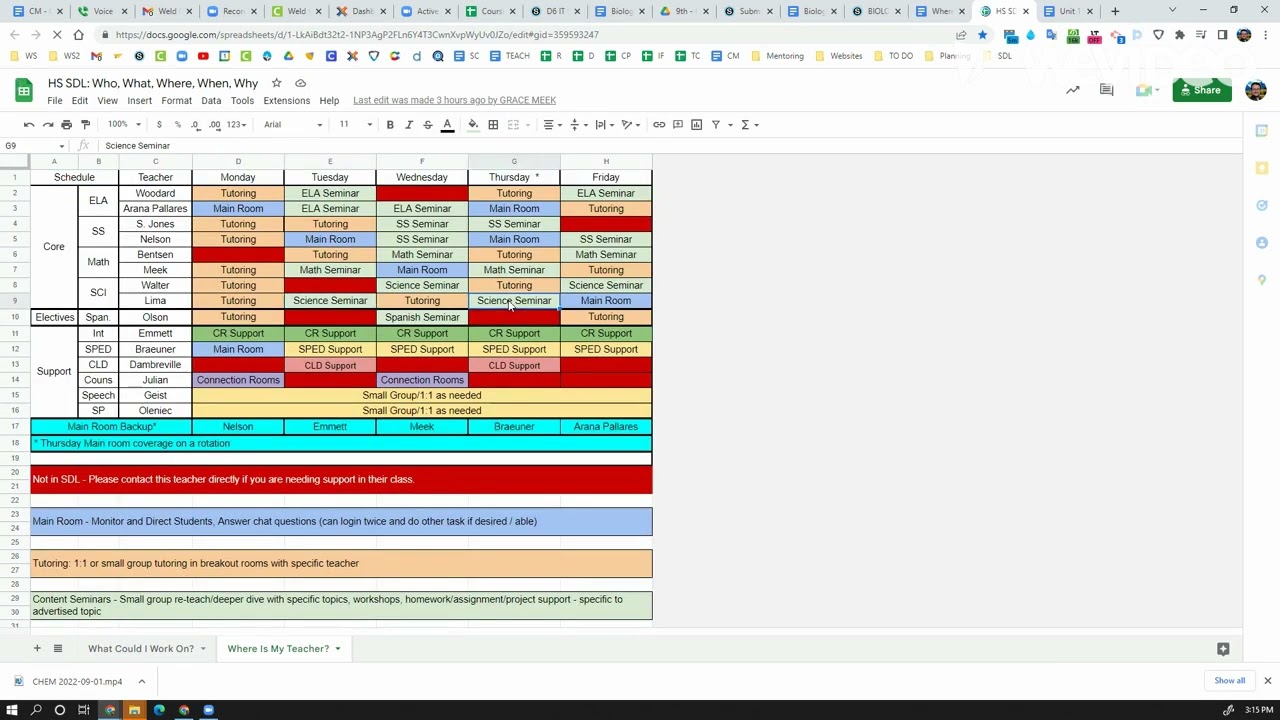Finding Help (Biology)
