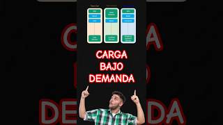 Lazy Loading en Module Federation: mejora el rendimiento YA