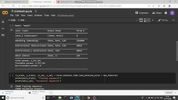 Bidirectional LSTM on IMDB #5: Conclusion