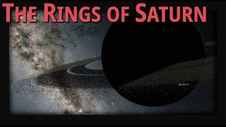 The Rings of Saturn Dataset for Gaia Sky