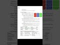 data mining solve 2082