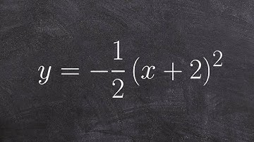 How to graph a parabola in vertex form with a vertical compression