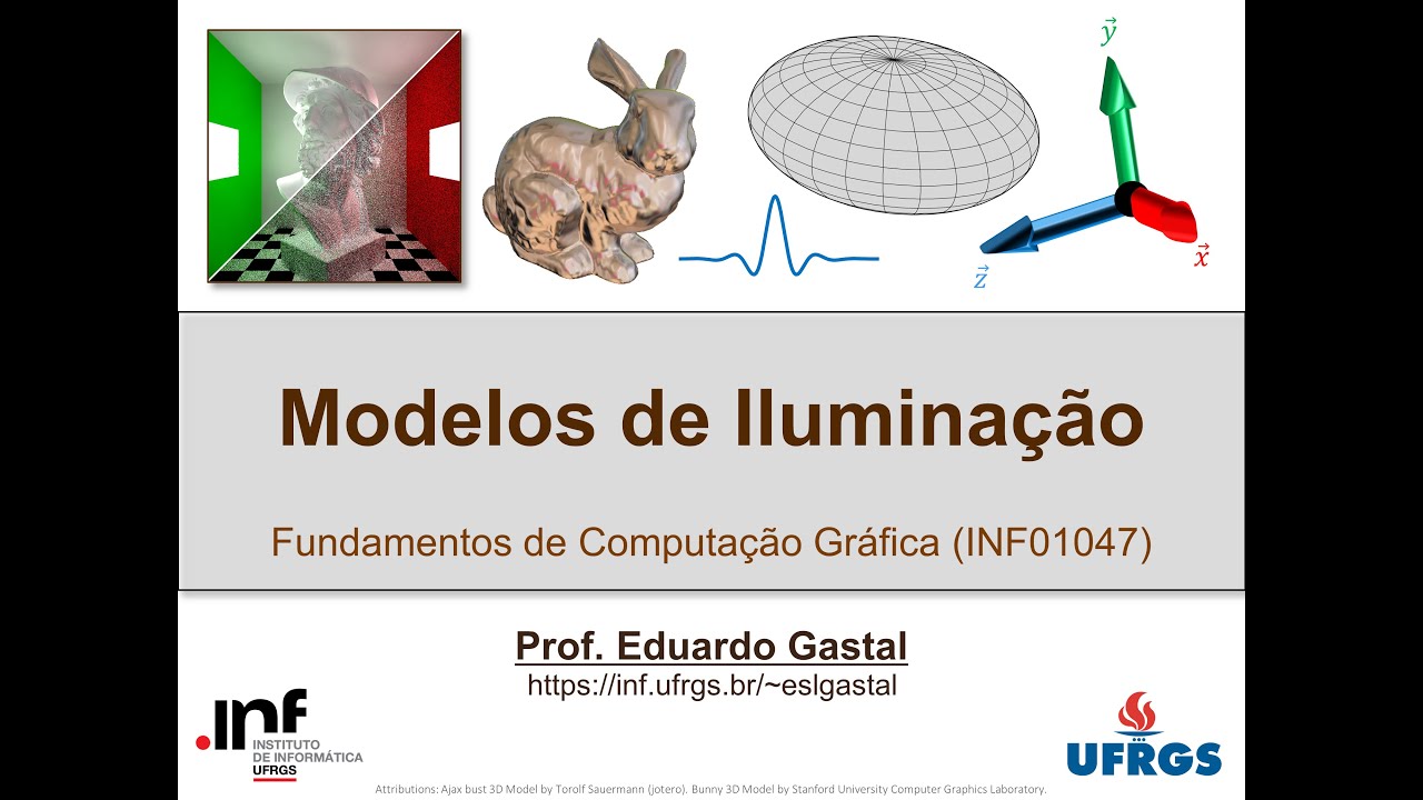 Aula 18: Modelos de Iluminação