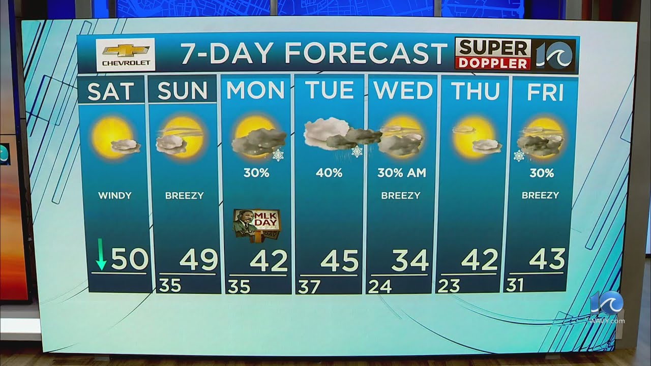WAVY Weather Morning Update | January 13, 2024 - YouTube