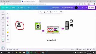 How to find WEB SHELL vulnerability Bug Bounty