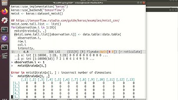 Download and visualize mnist pixel intensity data and labels