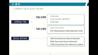 강화된 다중 예측 네트워크 기반 지능형 주식 트레이드에 관한 연구